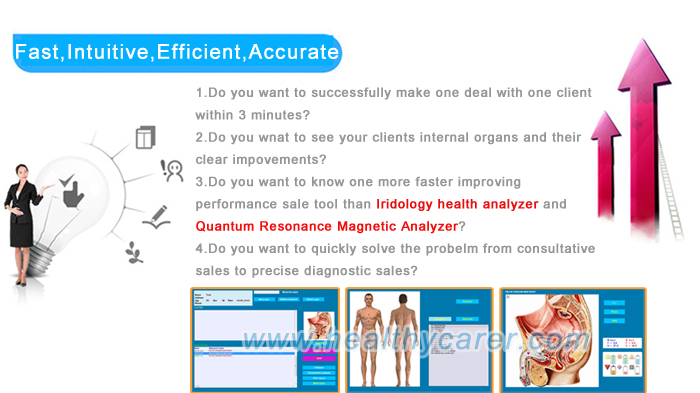 The latest 3D-NLS Plus Bioresonance Machine (Standard Edition)