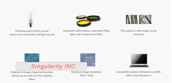 The latest Iriscope+Skin Analyzer+Hair Analyzer (3 IN1 ),5.0MP High Resolution