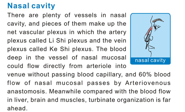 The latest semiconductor laser therapy apparatus