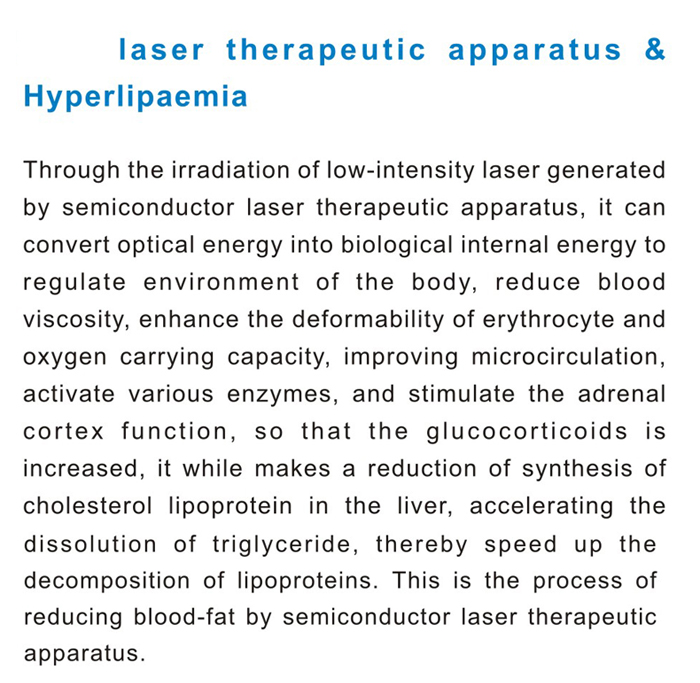 The latest semiconductor laser therapy apparatus