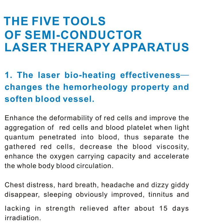 The latest semiconductor laser therapy apparatus
