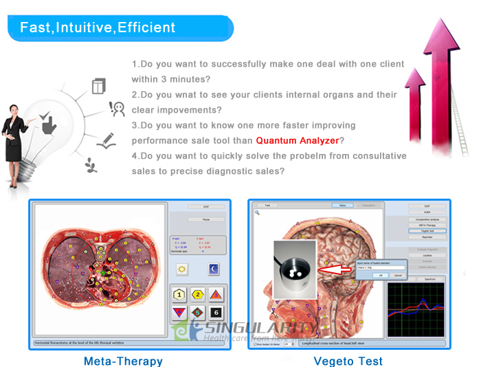 The latest Bioplasm-NLS health analyzer  (Pro Edition)