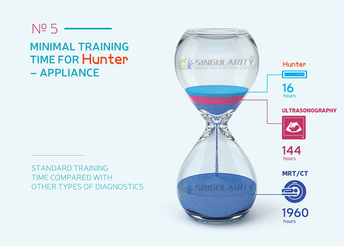 The New Metapathia Hunter 4025 NLS health analyzer