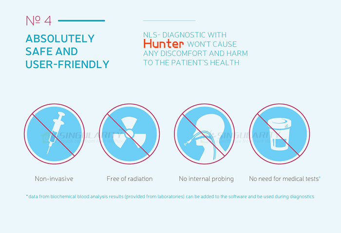 The New Metatron 4025 Hunter NLS health analyzer