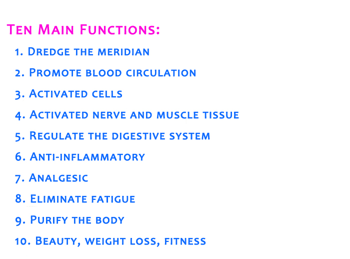 Multifunctional DDS bioelectric therapy instrument
