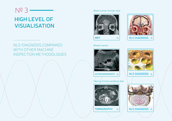 The Latest Metatron 4025 Clinical Health Analyer