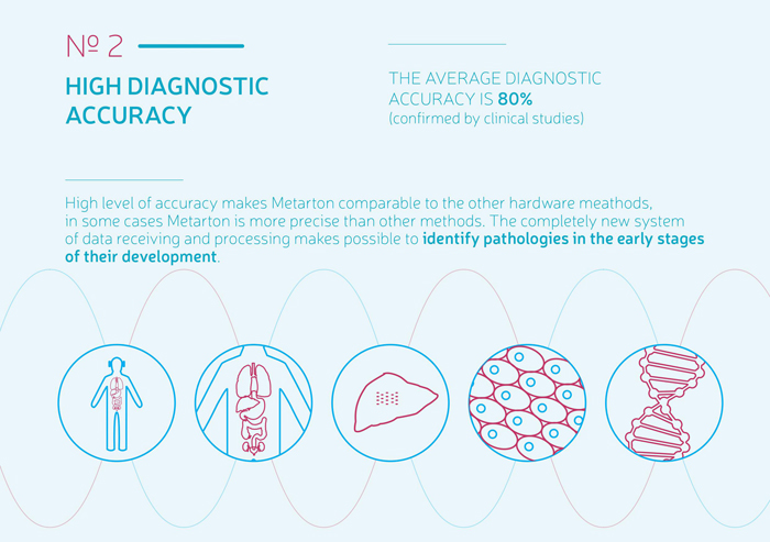 The Latest Metatron 4025 Clinical Bioresonance Machine