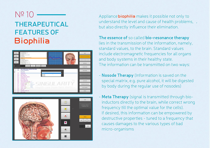 Biophilia Tracker, More Functions And More Advanced