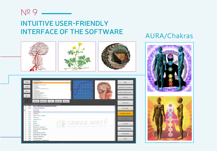 Biophilia Tracker, More Functions And More Advanced