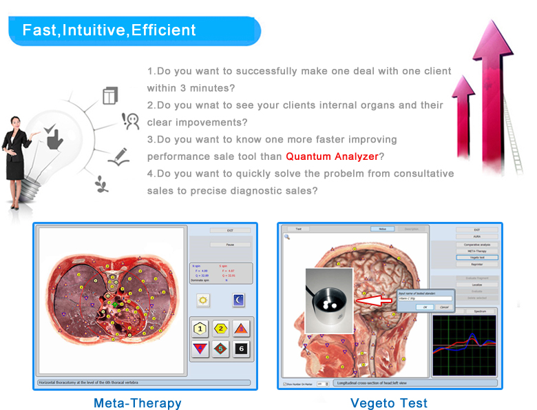 2 In 1 Bioplasm-NLS Bioresonance Machine (Pro V6, Expert V7)