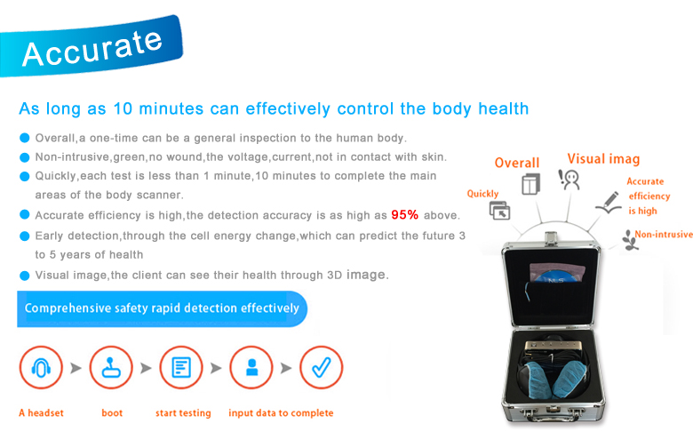 2 In 1 Bioplasm-NLS Bioresonance Machine (Pro V6, Expert V7)