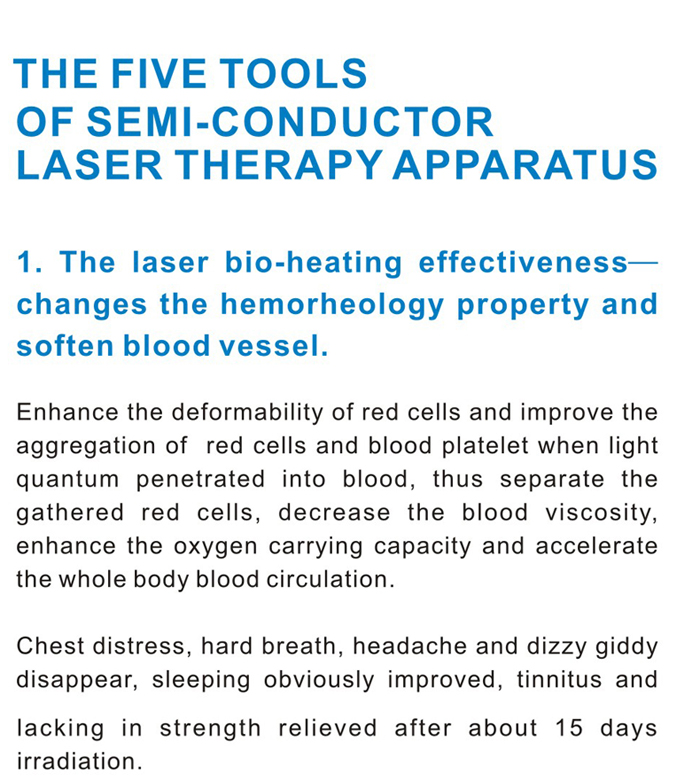 The semiconductor laser therapy apparatus
