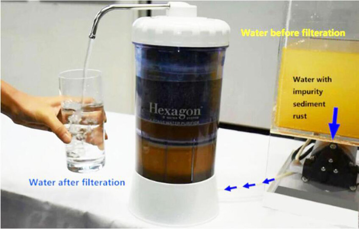 NEW!!  Hexagon™ 8 Stage Water Purifier