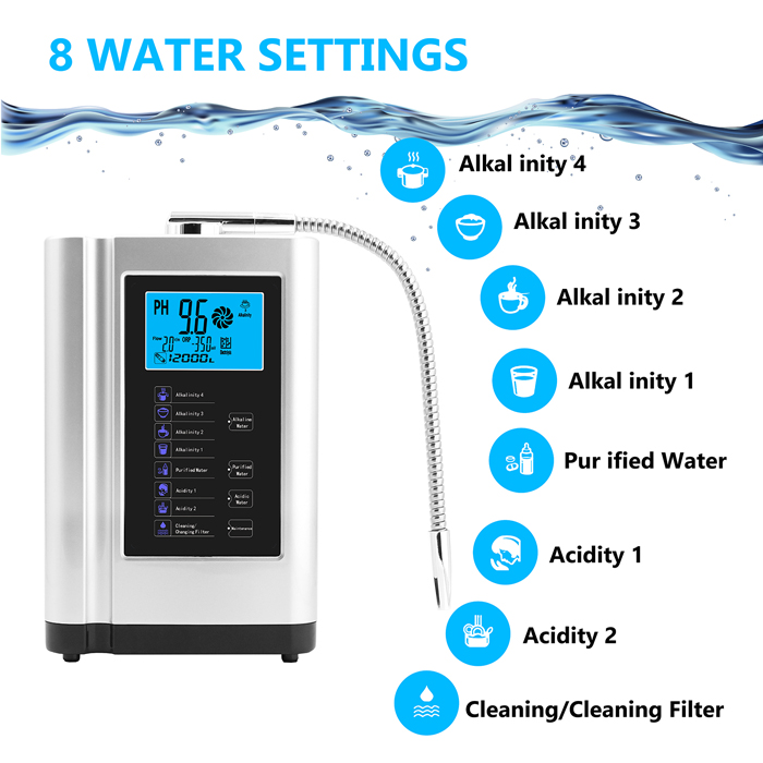 Multi-functional Alkaline Water Ioznier