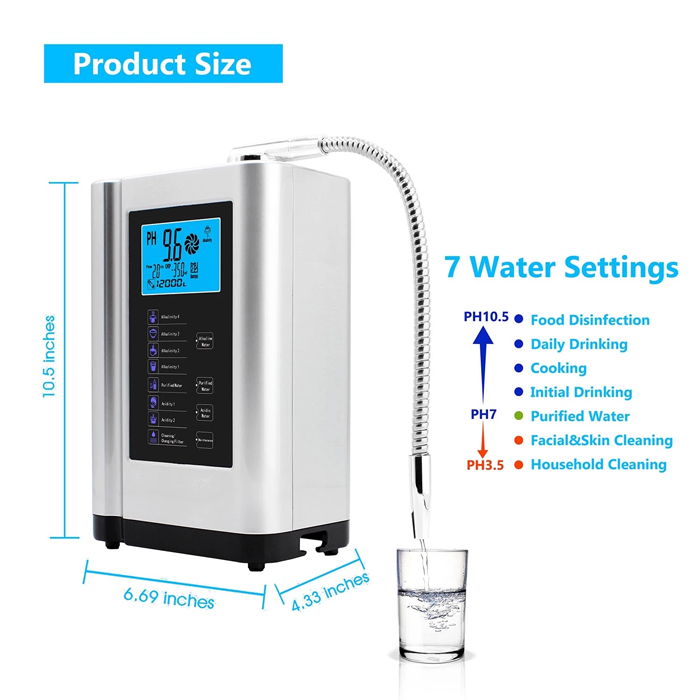 Multi-functional Alkaline Water Ioznier