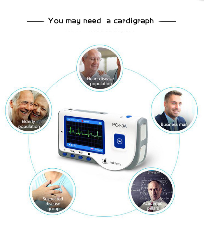 Heal Force Easy ECG Monitor - For Your Health