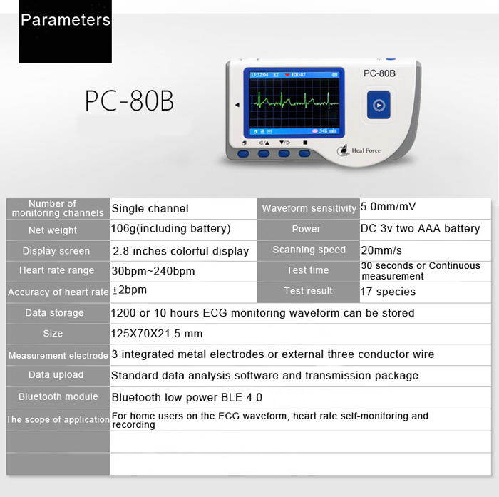 Heal Force Easy ECG Monitor - For Your Health