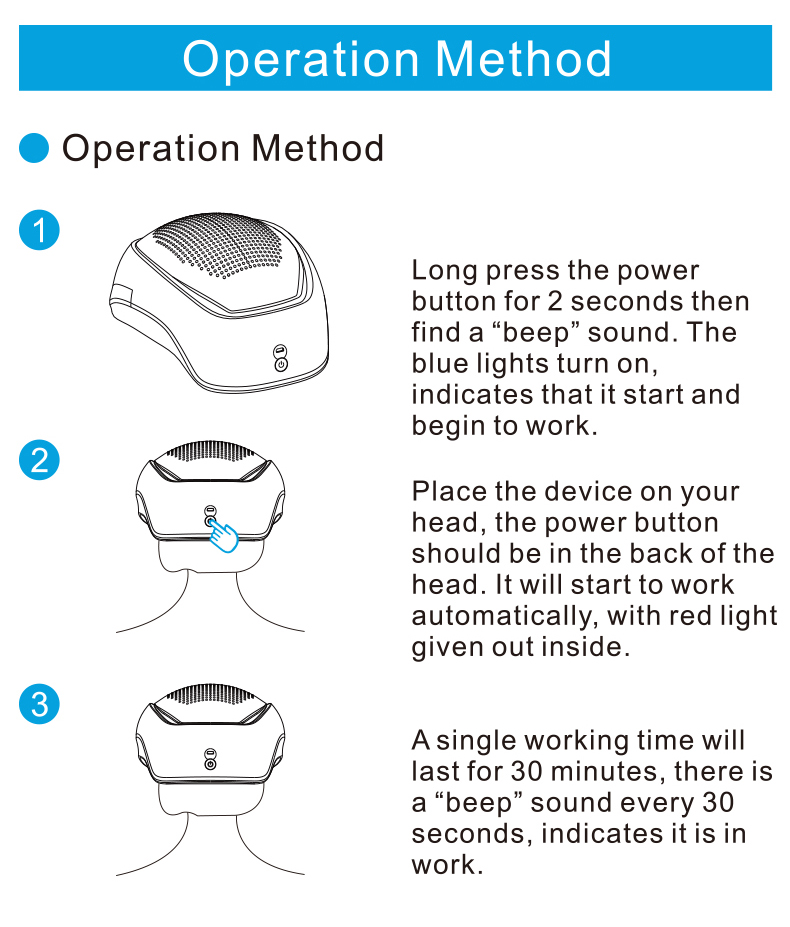 Laser Hair Growth Helmet Device Hair Loss Prevent Promote Hair Regrowth Cap