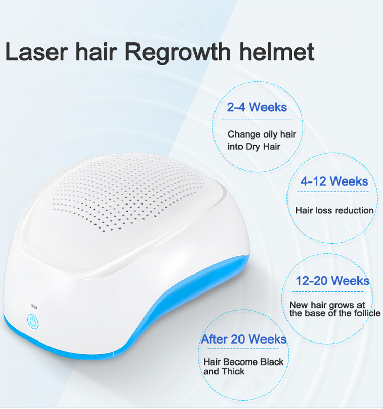 Laser Hair Growth Helmet Device Hair Loss Prevent Promote Hair Regrowth Cap